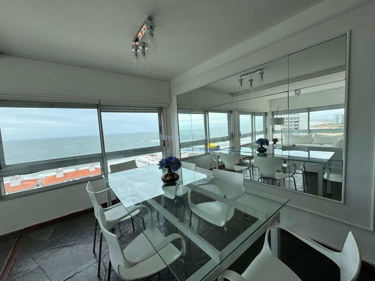 Península - GoPunta - Portal Inmobiliario de Punta del Este - Maldonado