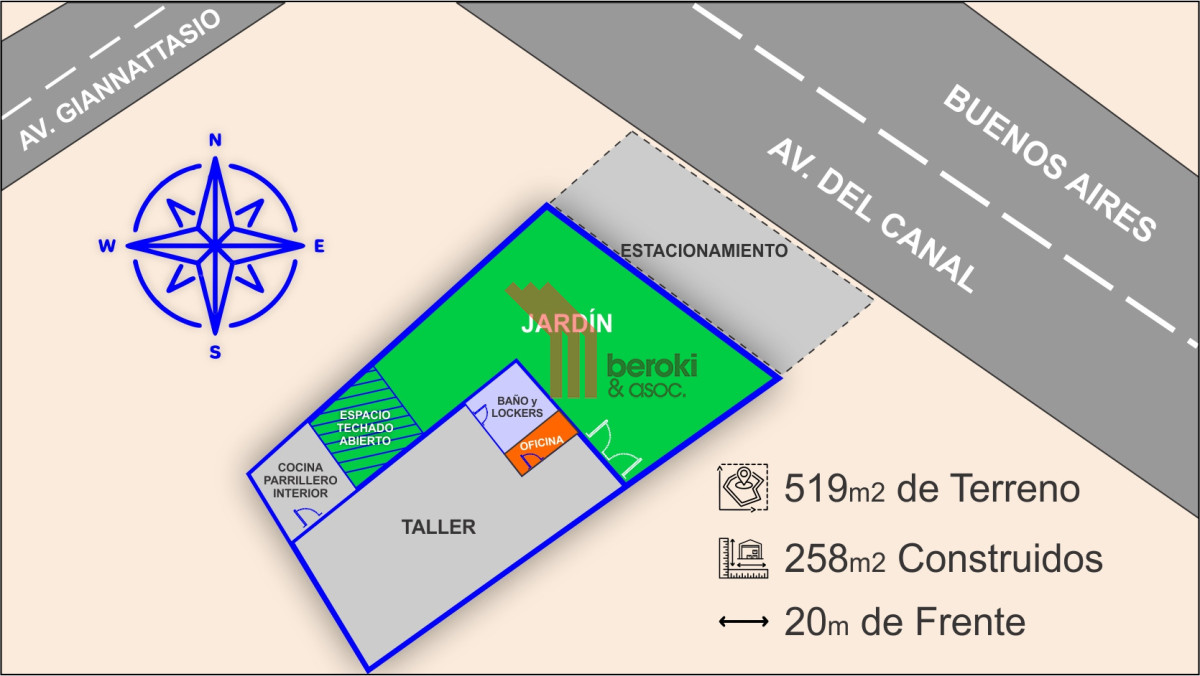 Local Comercial ID.131 - Local Nave Comercial Gran Terreno Padrón Único Lagomar