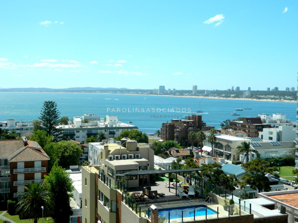 Península - GoPunta - Portal Inmobiliario de Punta del Este - Maldonado
