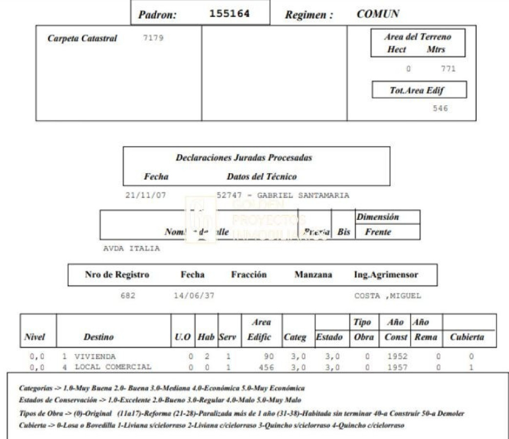 Terreno ID.58519 - Terreno en Montevideo, Buceo