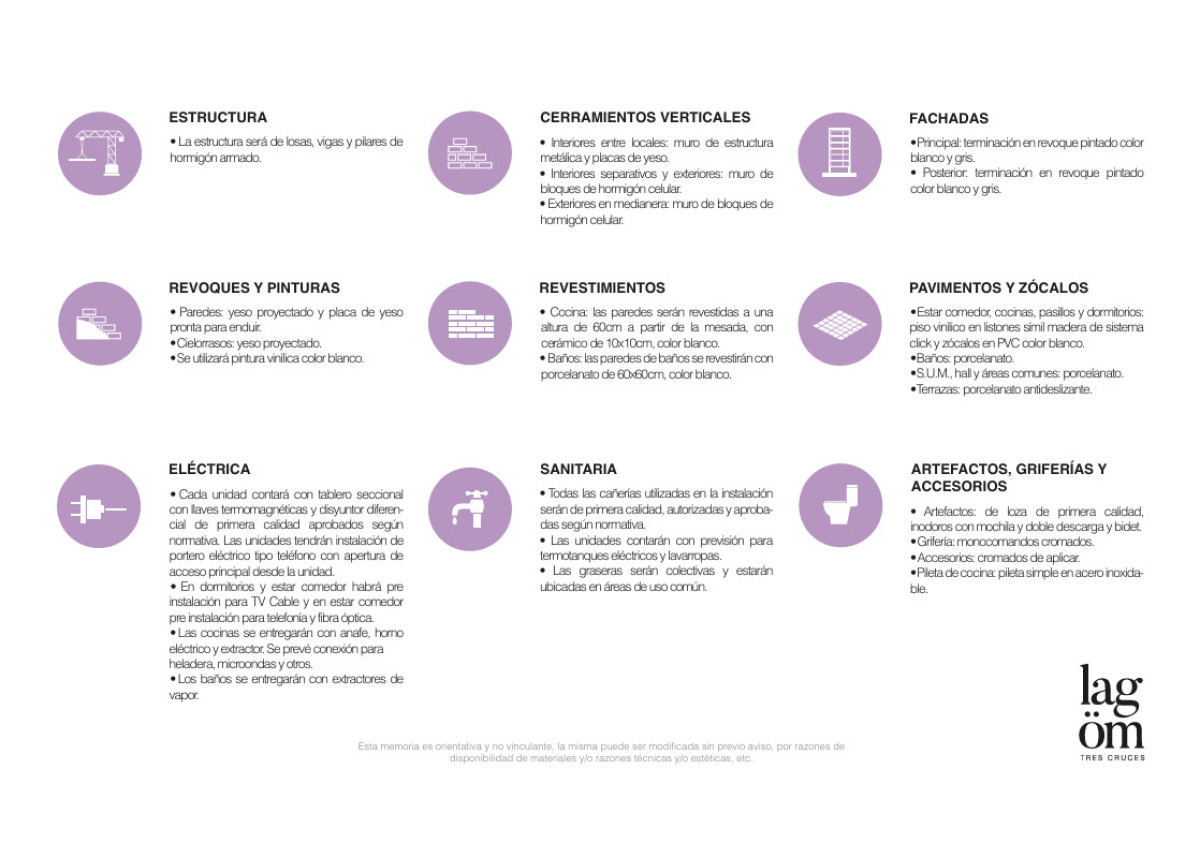 Apartamento ID.1 - Vivienda e inversión accesible en proyectos con beneficios ANV