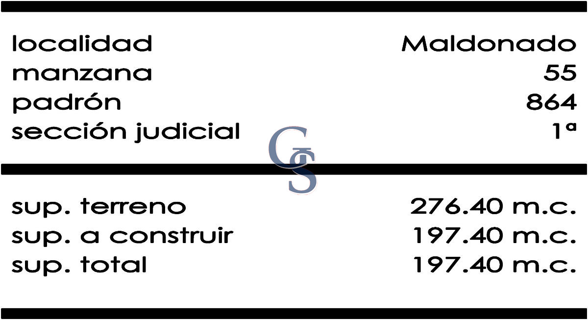 Local Comercial ID.296745 - Local en Maldonado, Centro Maldonado