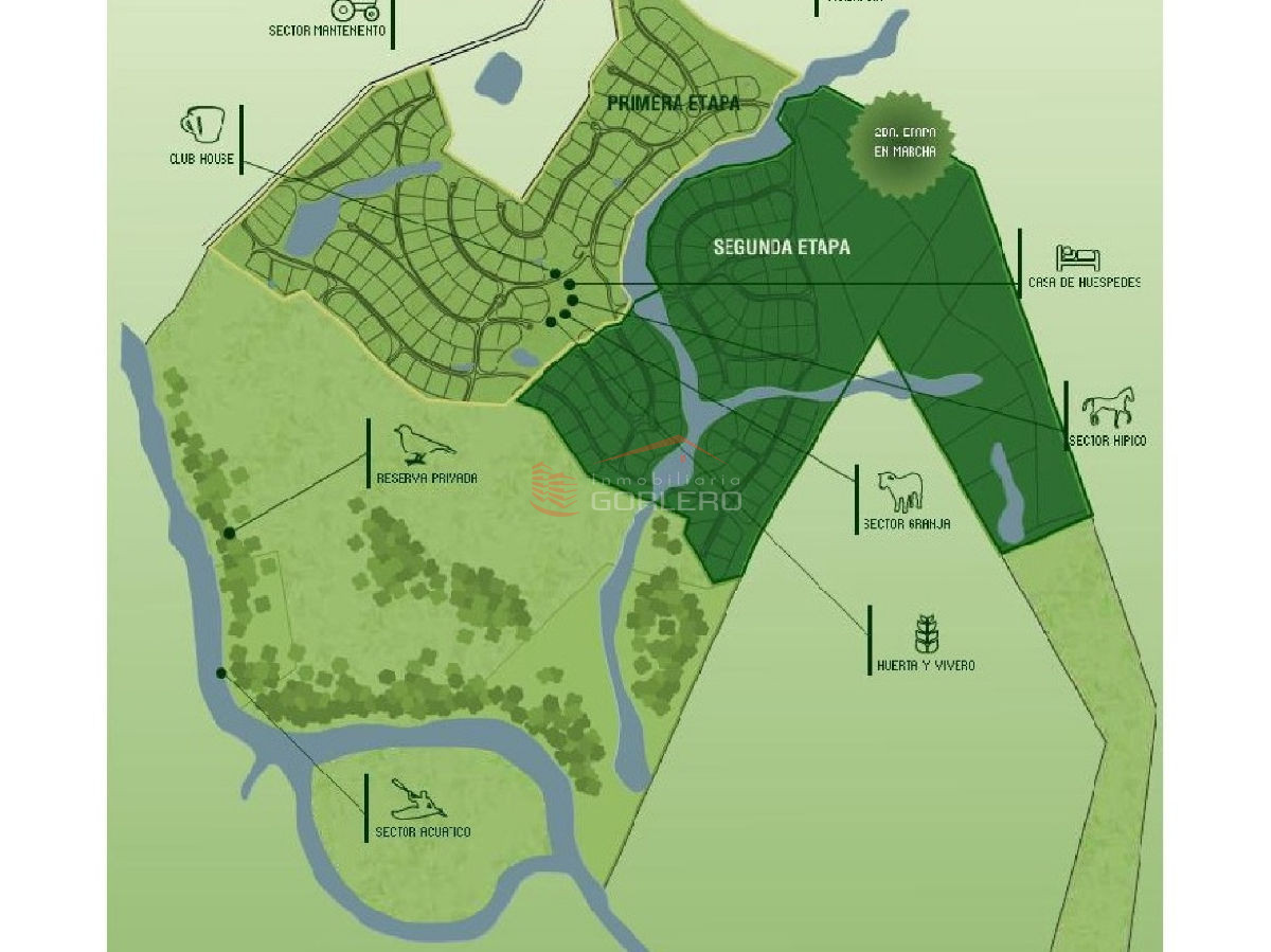 Terreno en Venta en Punta del Este, La Barra, Barrio privado El Quijote - GoPunta - Portal Inmobiliario de Punta del Este - Maldonado