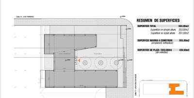 local en alquiler en zona península, punta del este  - dmc11128l