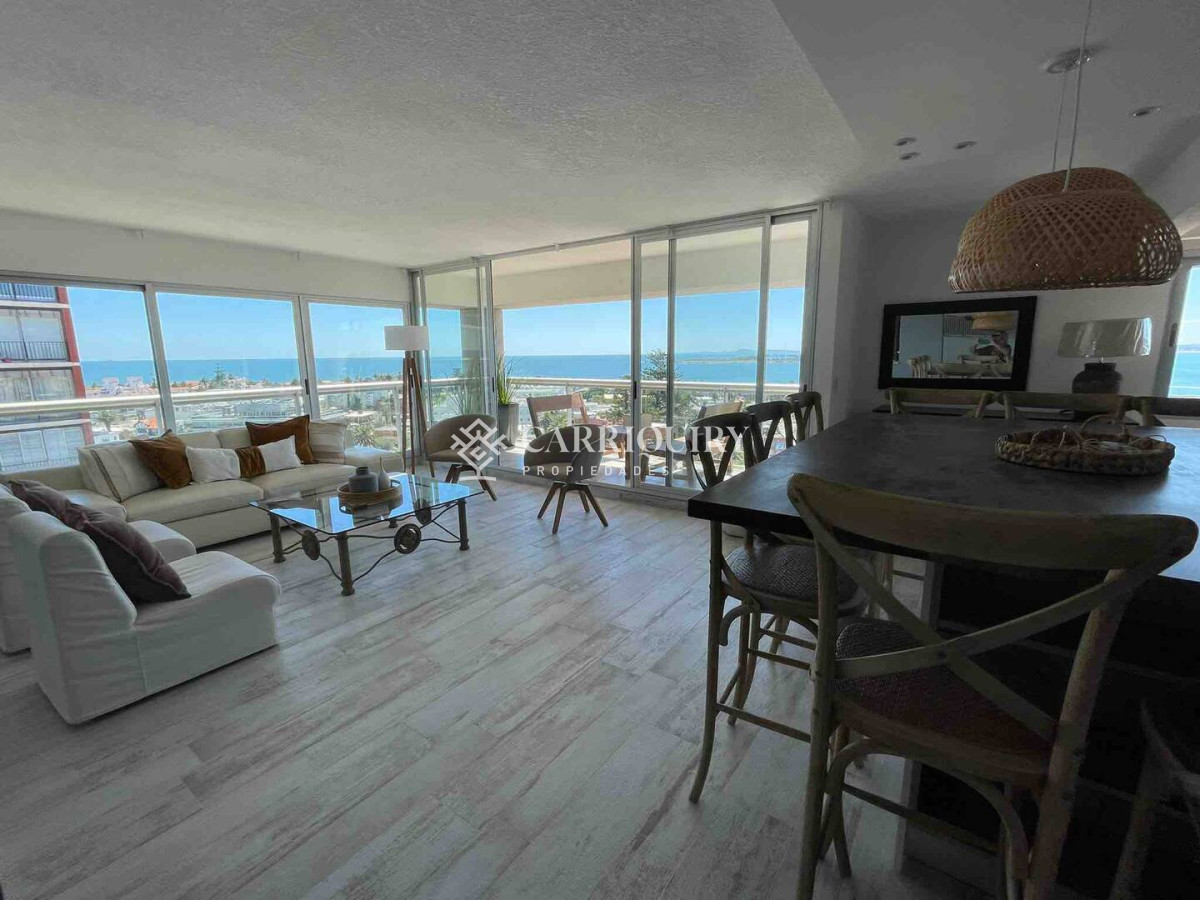 Península - GoPunta - Portal Inmobiliario de Punta del Este - Maldonado