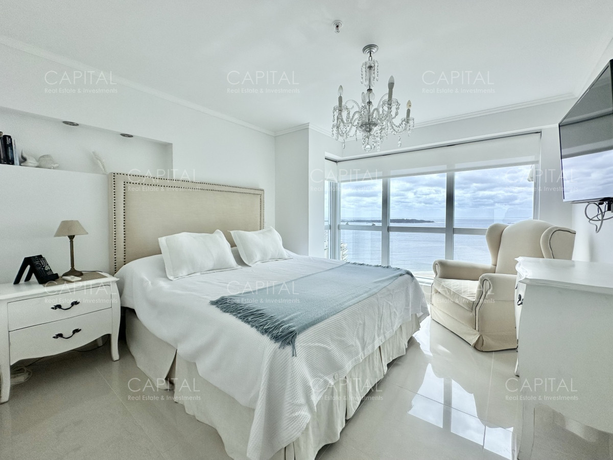 Apartamento ID.35555 - Penthouse en Venta en Miami Boulevard 3 suites y servicio