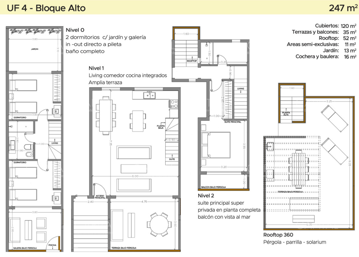 Apartamento ID.39628 - Depto triplex en Pozo en Manantiales a 100 mts de Bikini Beach