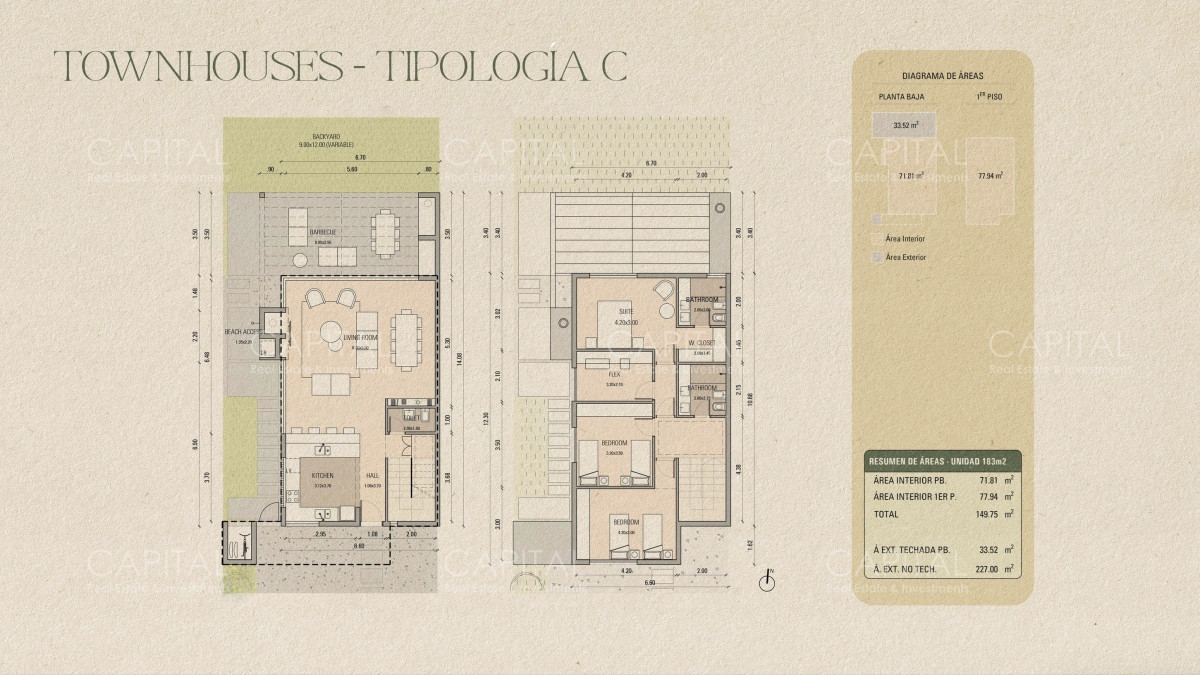 Apartamento ID.35881 - Nuevo proyecto La Guadalupe en La Barra