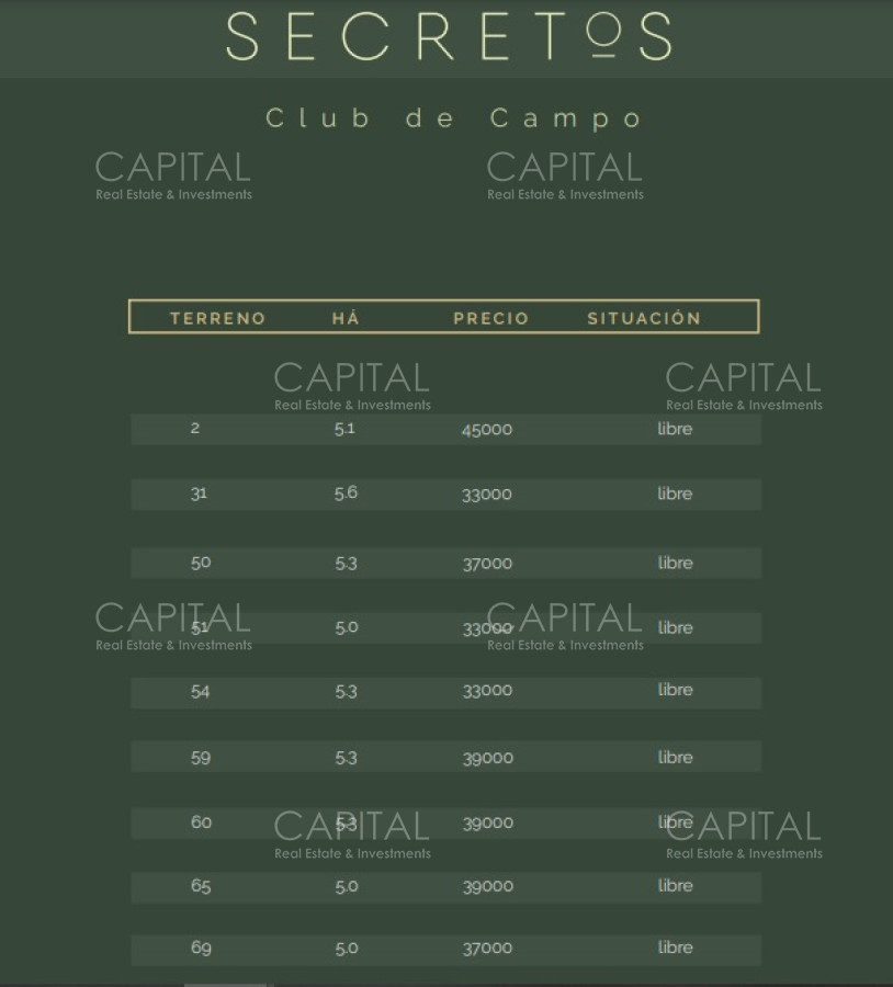 Chacra ID.37348 - Chacras en SECREToS club de campo 
