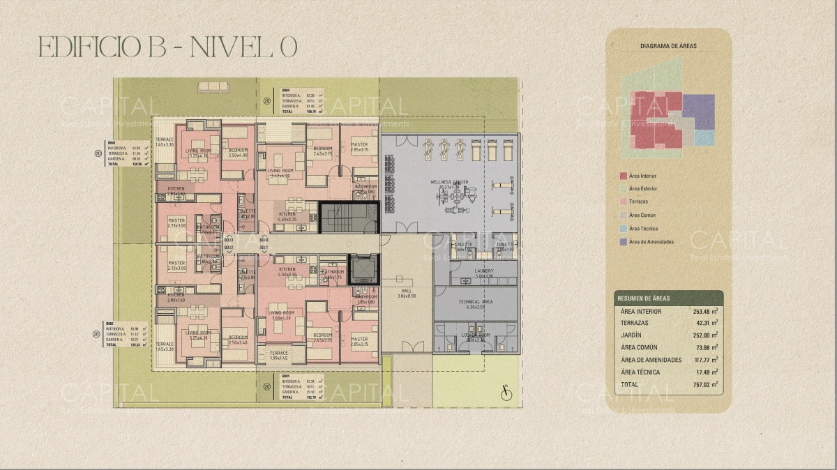 Apartamento ID.35863 - Nuevo proyecto de apartamentos en La Barra