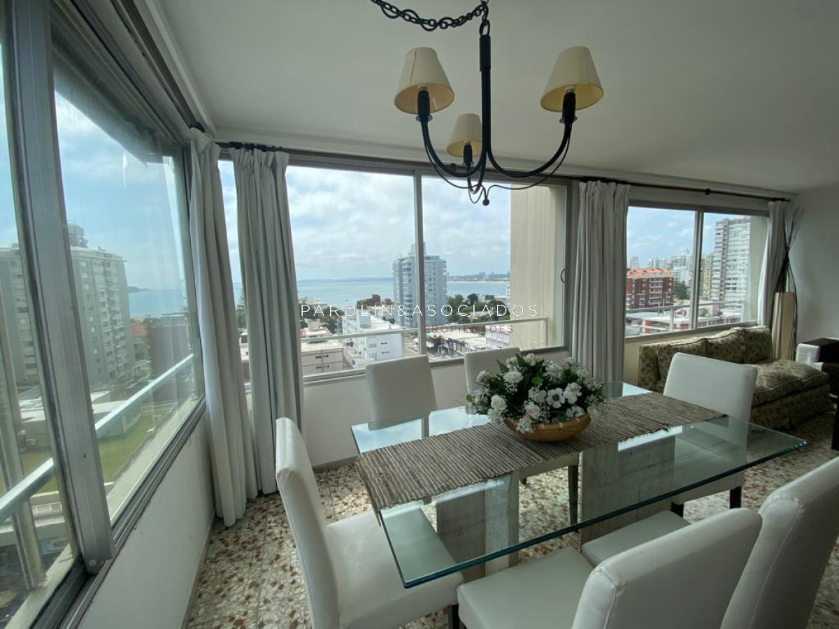 Península - GoPunta - Portal Inmobiliario de Punta del Este - Maldonado