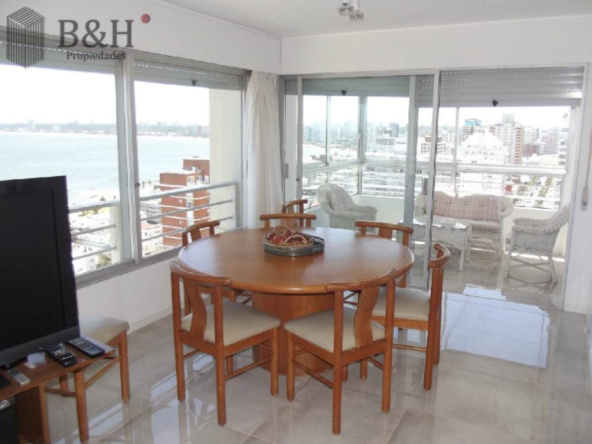 Península - GoPunta - Portal Inmobiliario de Punta del Este - Maldonado