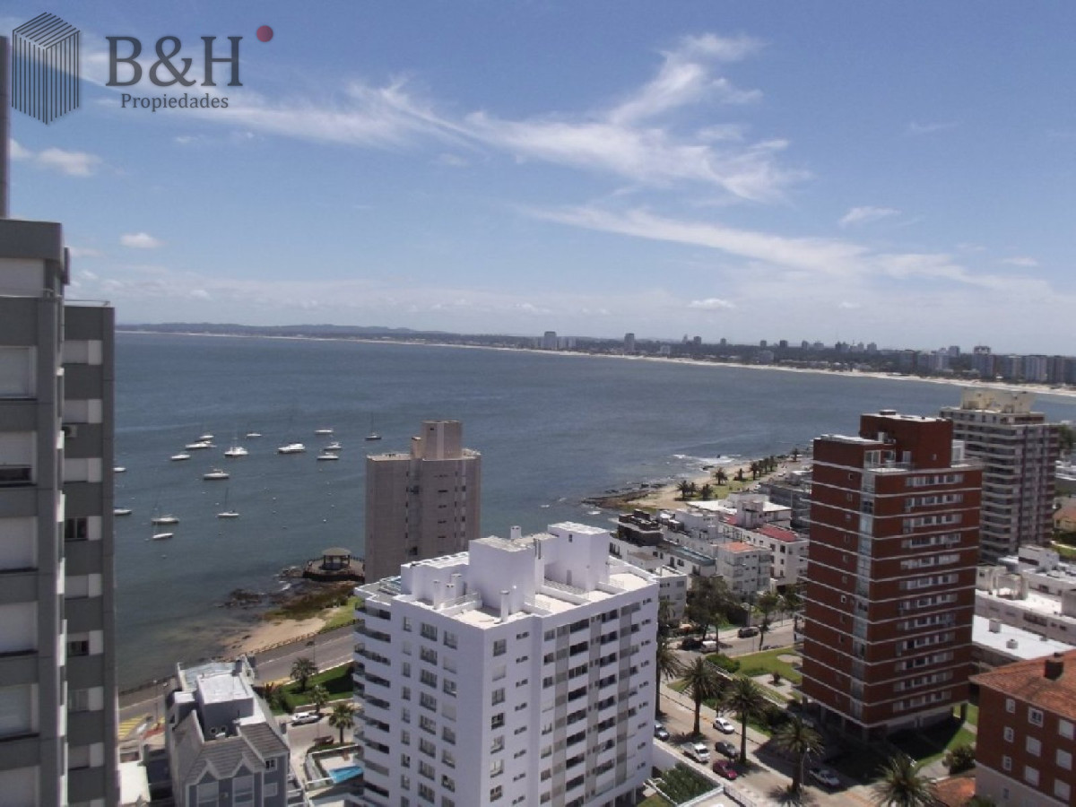 Península - GoPunta - Portal Inmobiliario de Punta del Este - Maldonado
