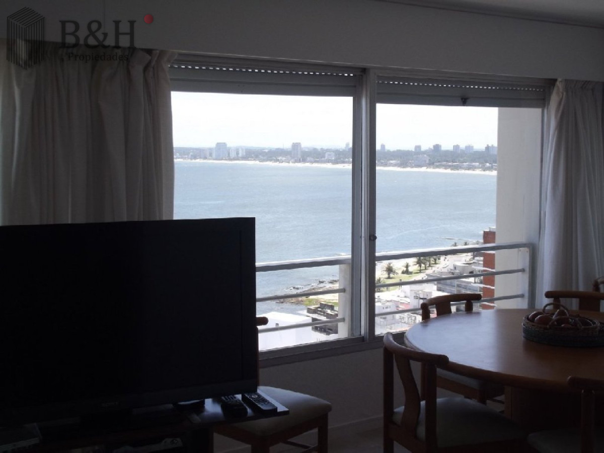 Península - GoPunta - Portal Inmobiliario de Punta del Este - Maldonado