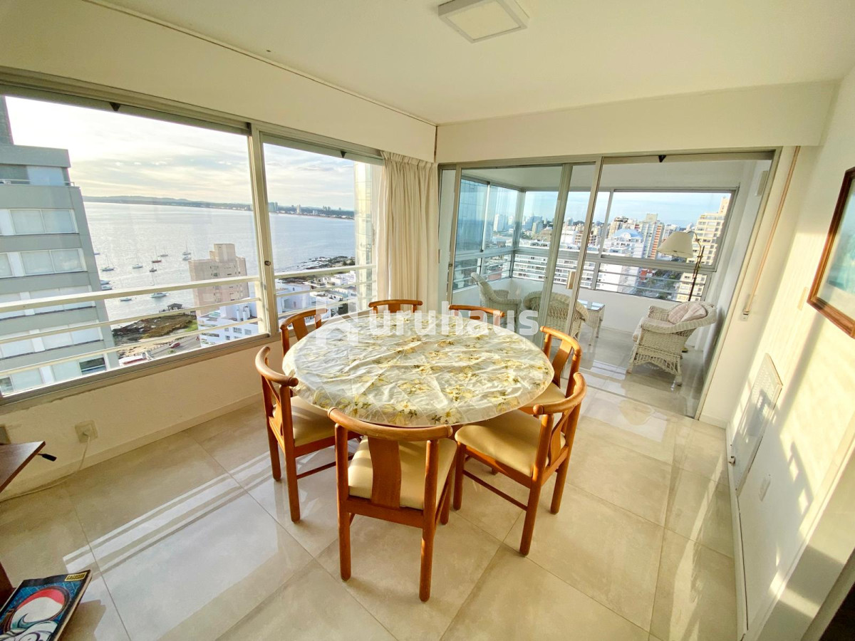 Península - GoPunta - Portal Inmobiliario de Punta del Este - Maldonado