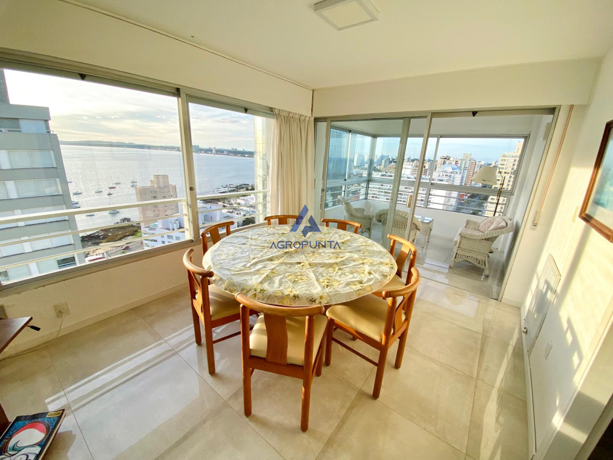 Península - GoPunta - Portal Inmobiliario de Punta del Este - Maldonado