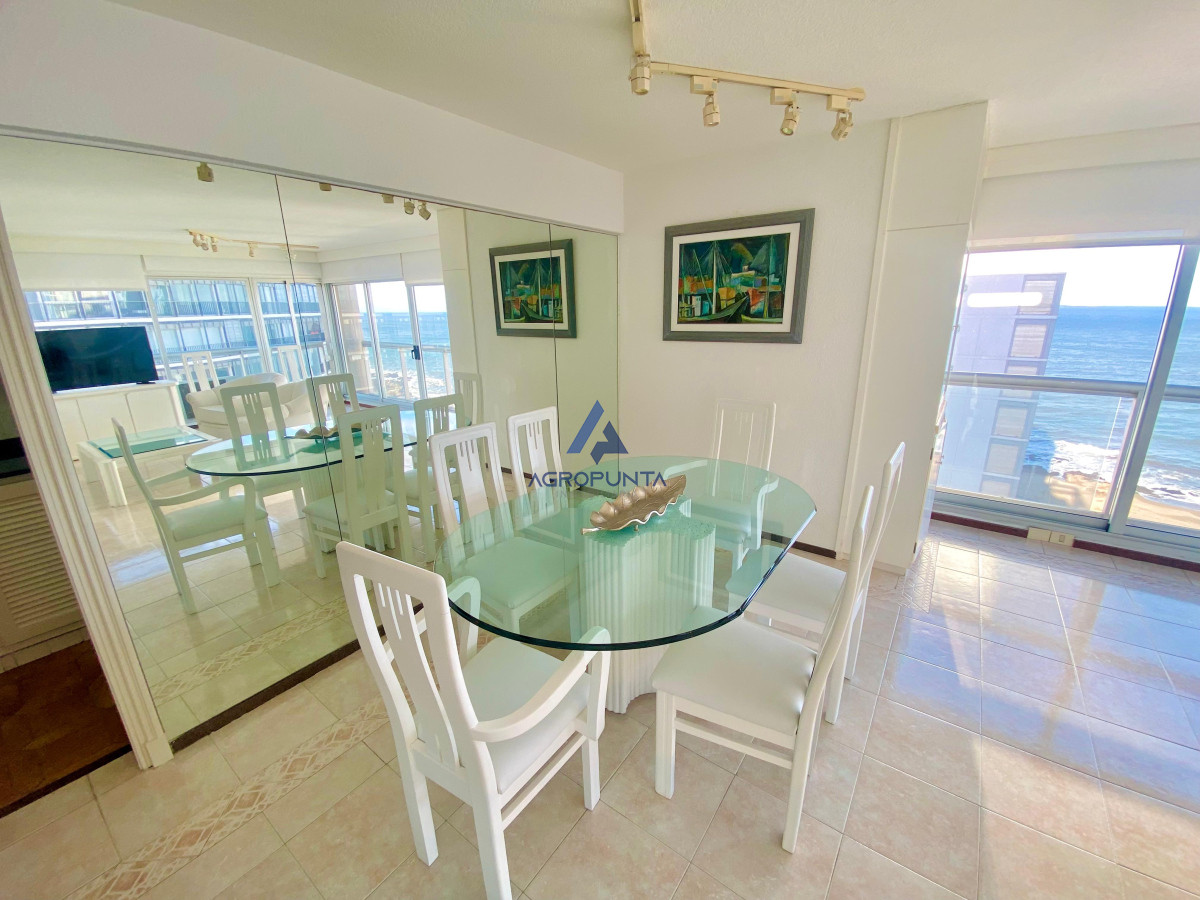 Península - GoPunta - Portal Inmobiliario de Punta del Este - Maldonado