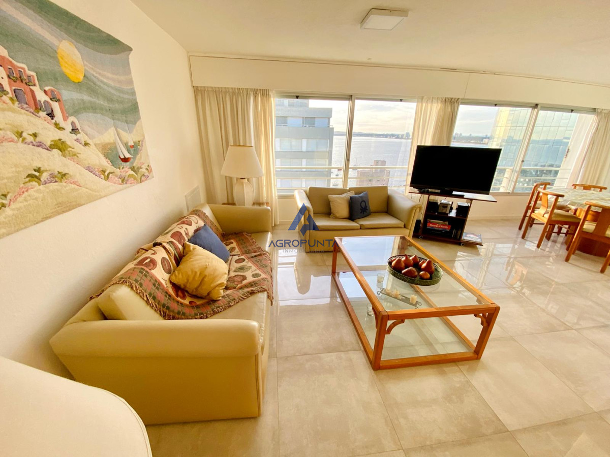 Península - GoPunta - Portal Inmobiliario de Punta del Este - Maldonado