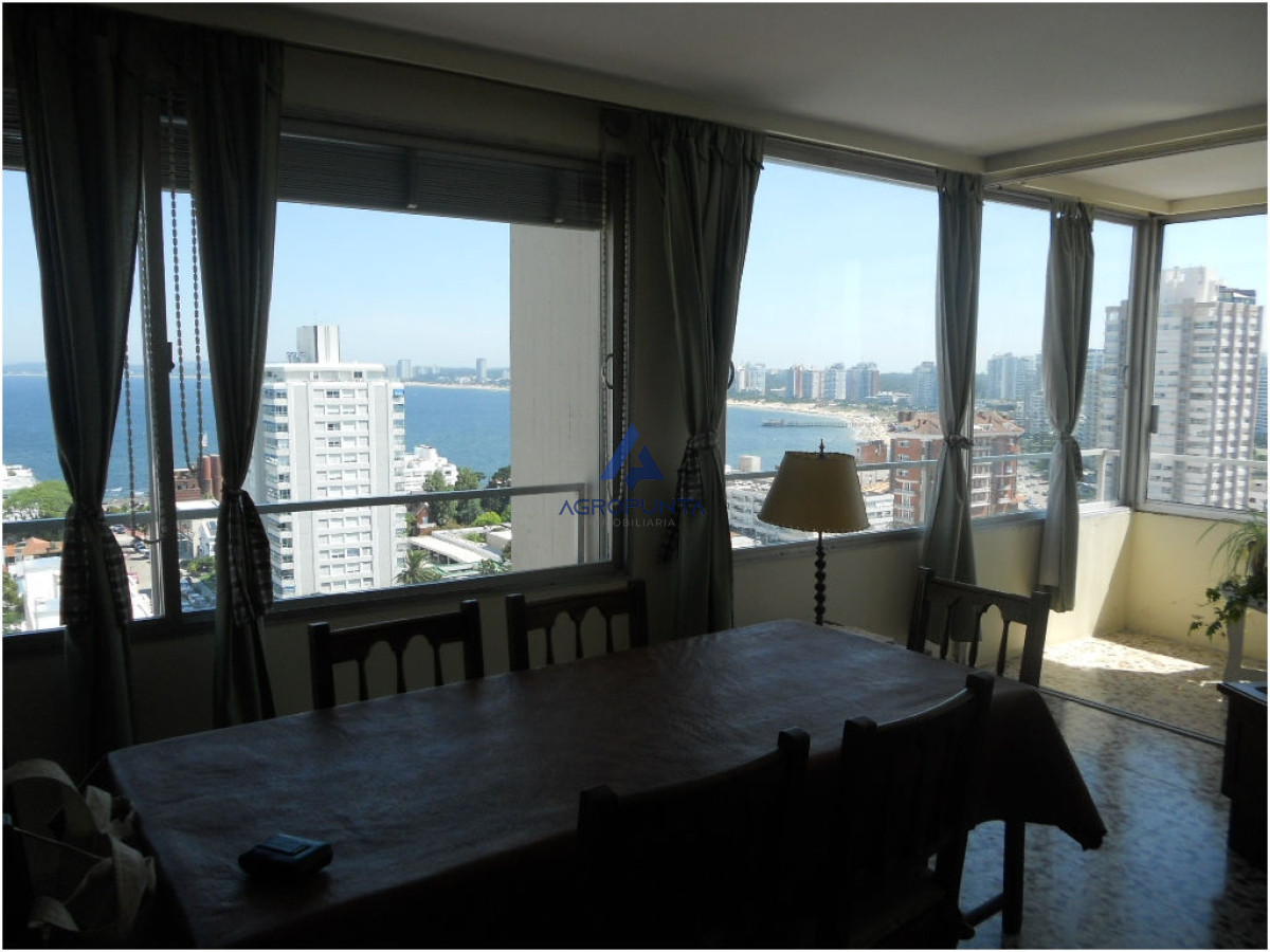 Península - GoPunta - Portal Inmobiliario de Punta del Este - Maldonado
