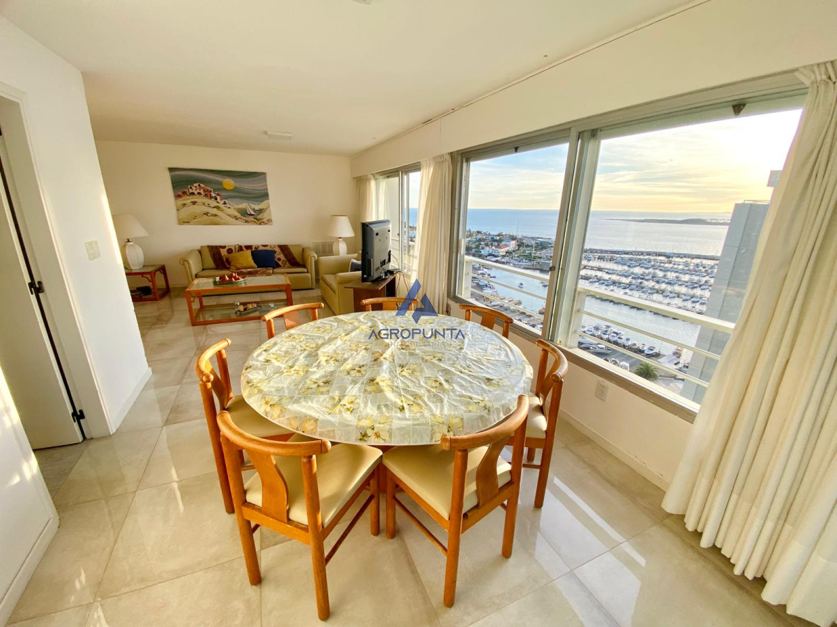 Península - GoPunta - Portal Inmobiliario de Punta del Este - Maldonado