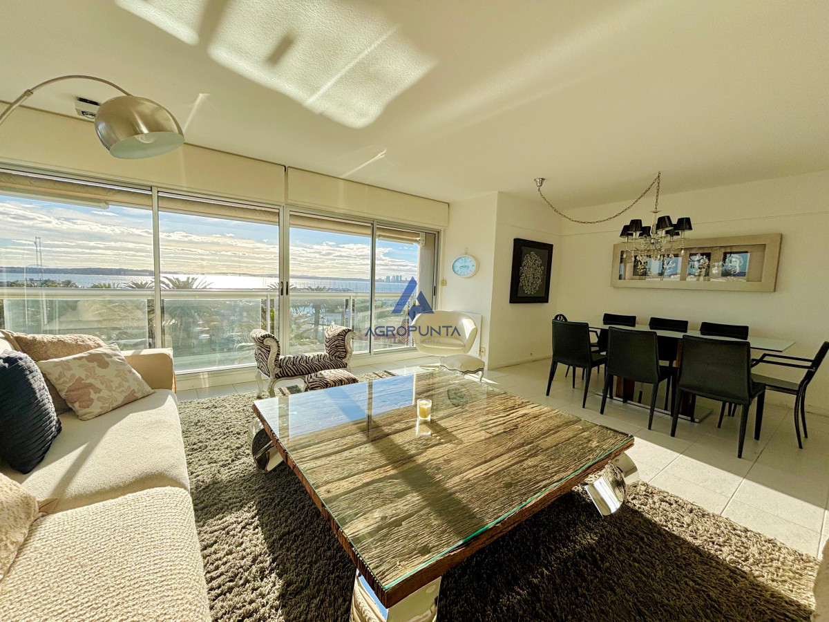 Península - GoPunta - Portal Inmobiliario de Punta del Este - Maldonado