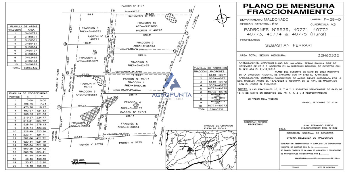 José Ignacio - GoPunta - Portal Inmobiliario de Punta del Este - Maldonado
