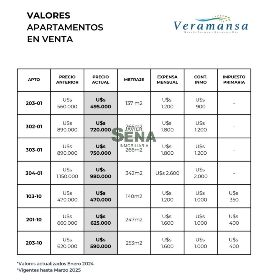 Venta y Alquiler de apartamento en complejo Veramansa combinación natural de campo, bosque y mar  de Punta del Este con todas las amenities - GoPunta - Portal Inmobiliario de Punta del Este - Maldonado