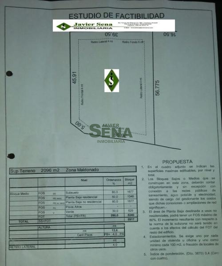 Venta de terreno en Leandro, 2096m2 de tierra, para construir en altura y locales.