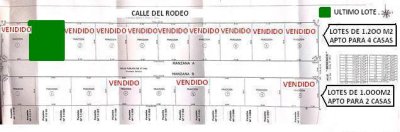 lote de 1200 m2 apto para construir 4 casas, frente a 2 calles - iav49281t